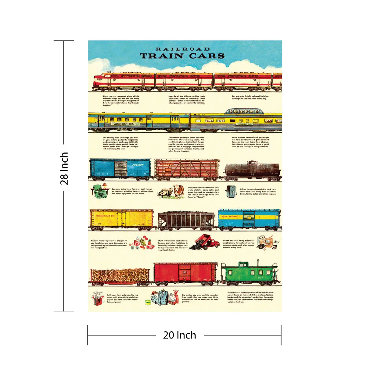 Railroad Train Cars Vintage Style Poster