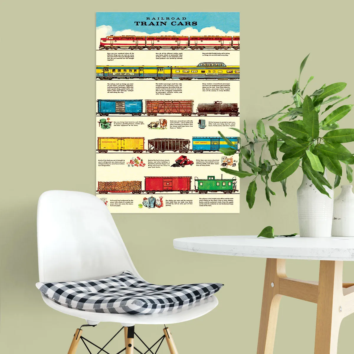 Railroad Train Cars Vintage Style Poster