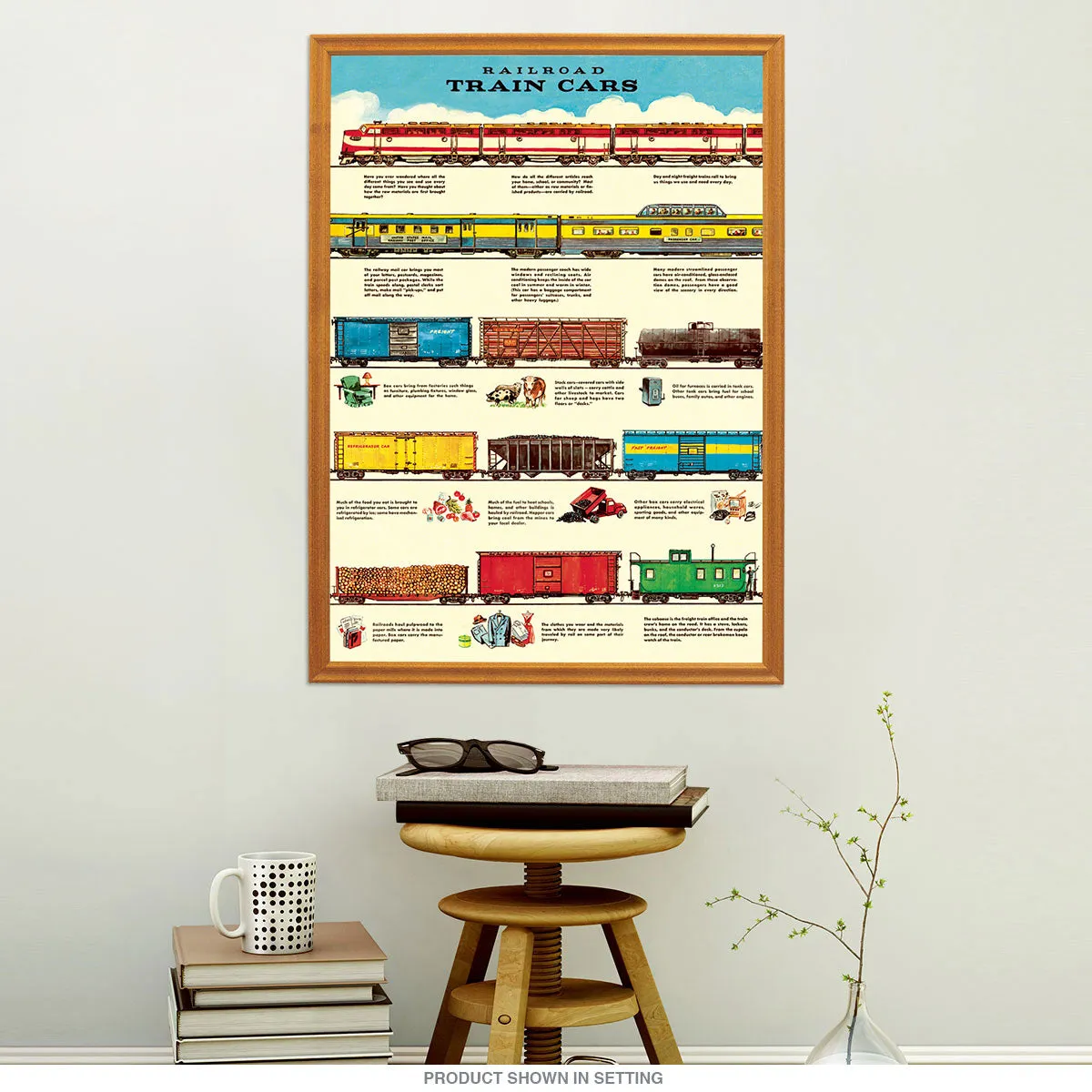 Railroad Train Cars Vintage Style Poster